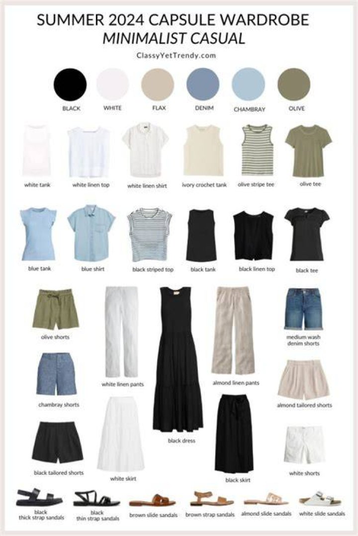 Minimalist summer outfit flatlay